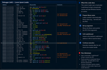 Figure 6 Windows Library resolution via Load Library A